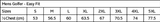 Mens Solo Golfer - Barron|usbandmore